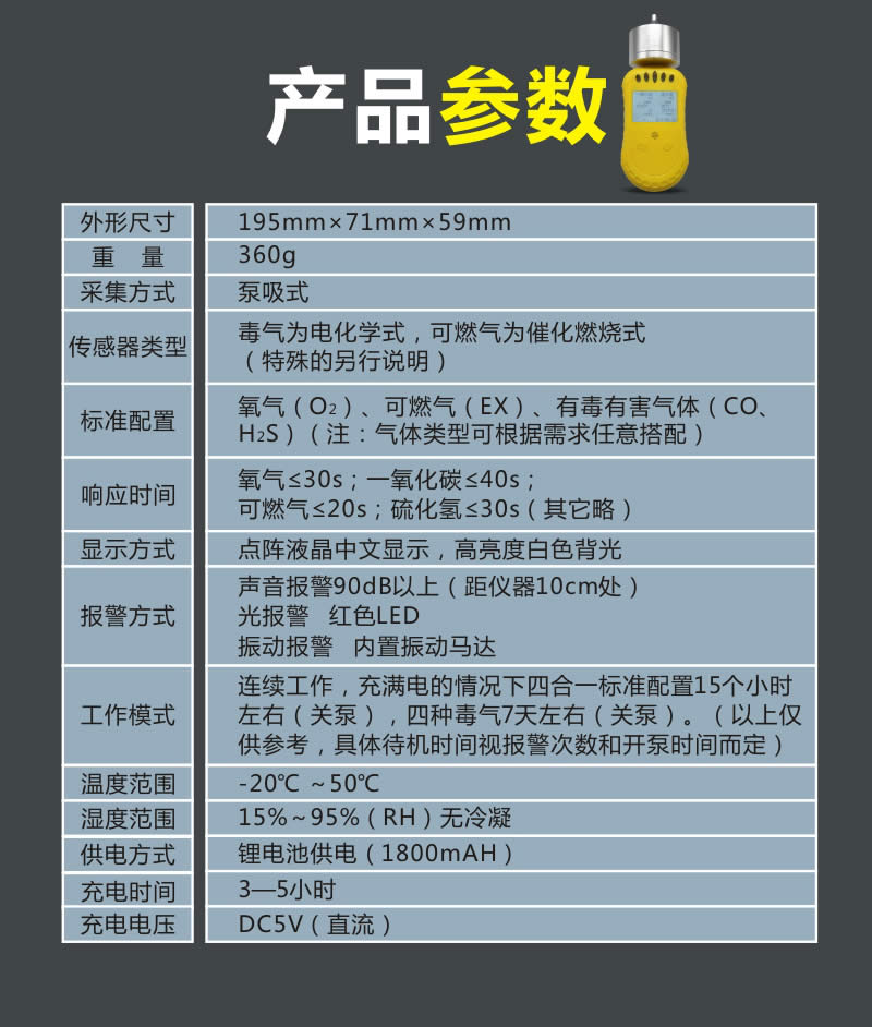 四合一气体检测仪价格