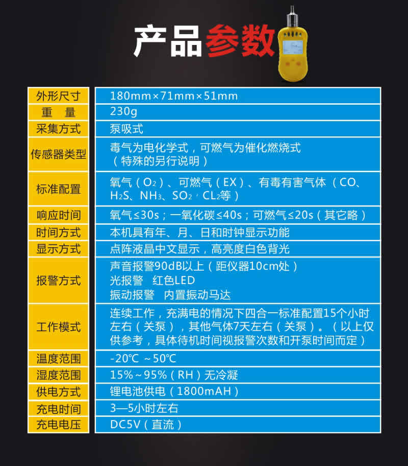 西安气体检测报警仪销售